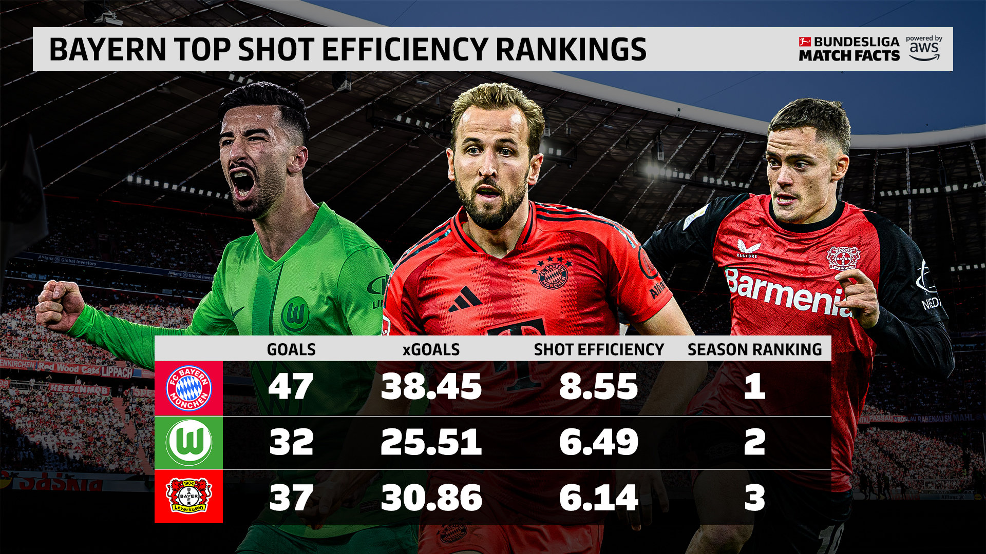 包含拜仁慕尼黑队员集体感染病毒的词条